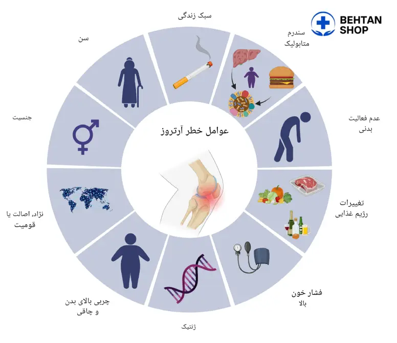 علل و عوامل خطر آرتروز زانو