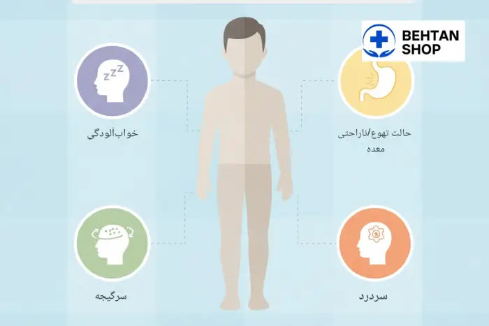 عوارض مصرف قرص باکلوفن