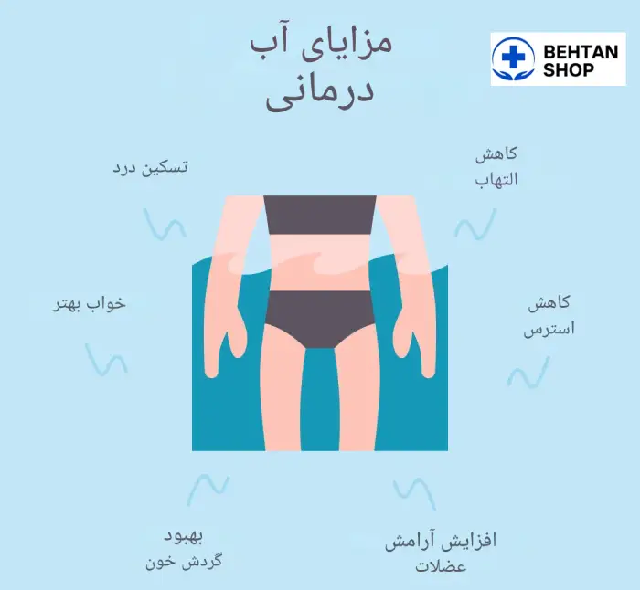 مزایای آب درمانی در کاهش درد