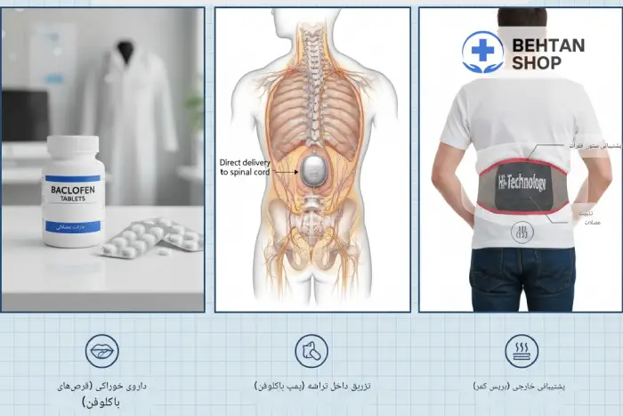مقایسه پلاتینر تراپی و قرص باکلوفن در تسکین درد کمر