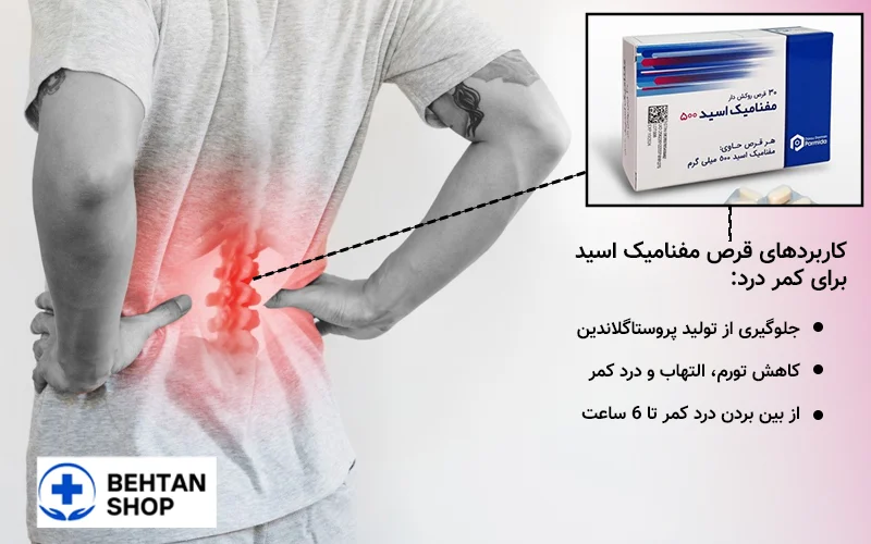 قرص مفنامیک اسید برای کمر درد | بهتن شاپ