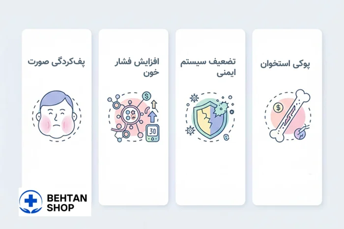 عوارض جانبی آمپول دگزامتازون| بهتن شاپ