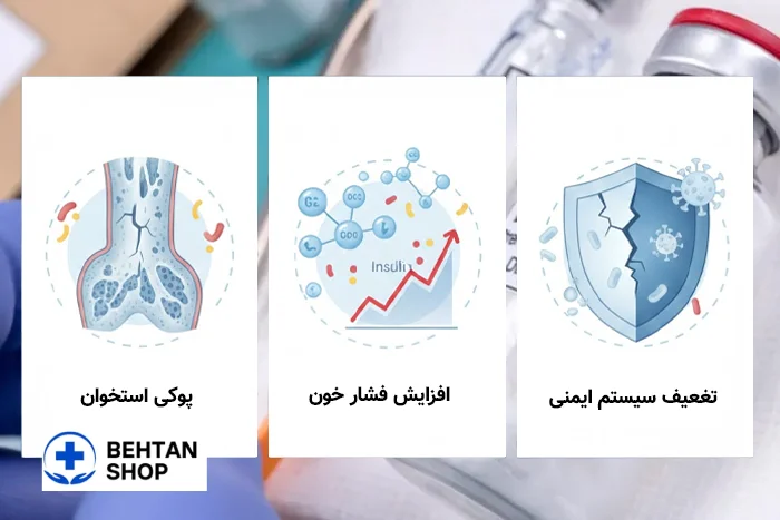 آیا مصرف زیاد آمپول دگزامتازون خطرناک است؟| بهتن شاپ