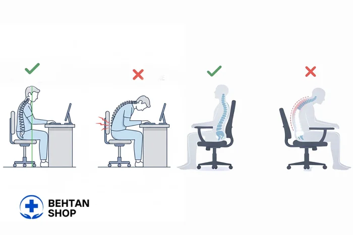 اصلاح وضعیت بدن برای گرفتگی کمر | بهتن شاپ